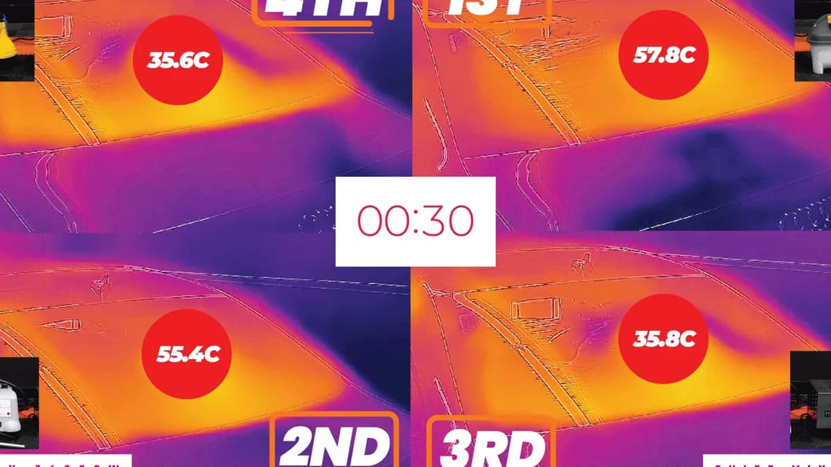Advanced training: Testing how much heat the film blocks