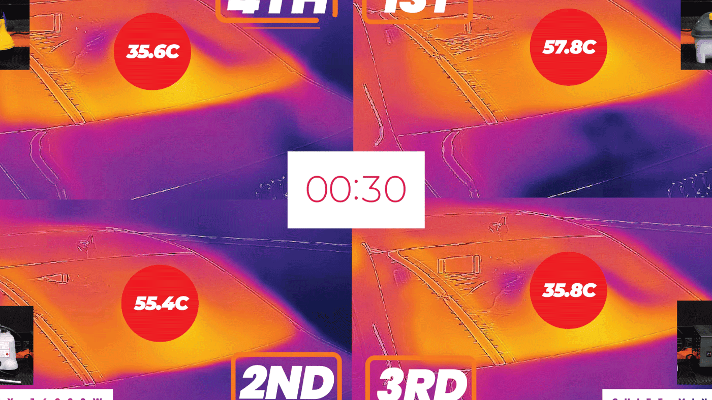 Advanced Training — Thermal Camera Film Testing